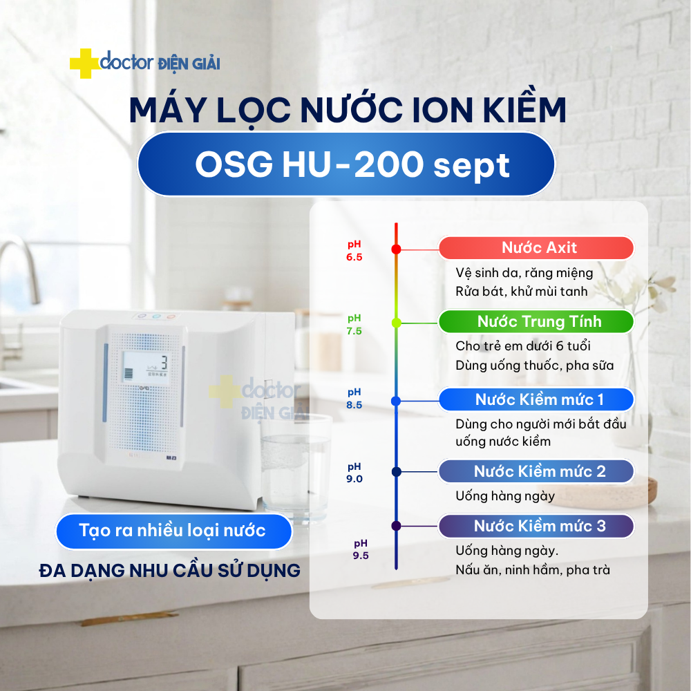 Máy lọc nước OSG HU-200 sept cung cấp 6 Loại nước pH