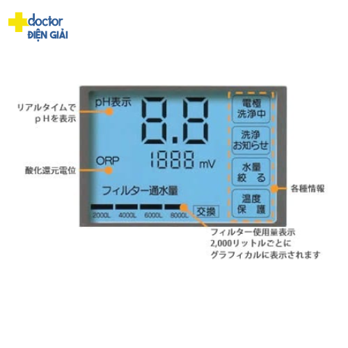 Máy điện giải ion kiềm Impart EXCEL-JX (MX-77)