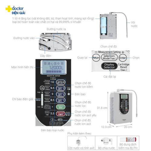 Máy điện giải ion kiềm Panasonic TK-AS66