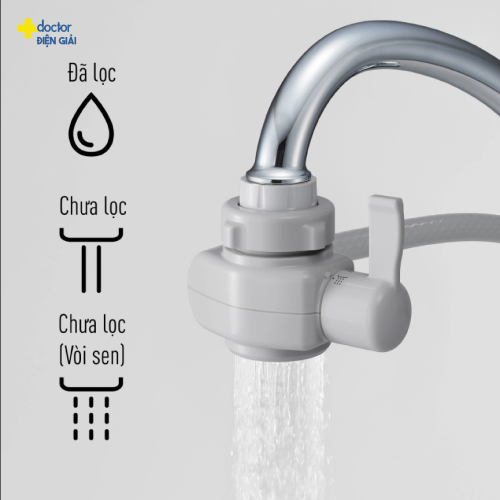 Máy điện giải ion kiềm Panasonic TK-AS700