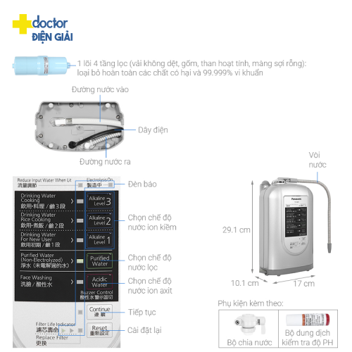 Máy điện giải ion kiềm Panasonic TK-AS45