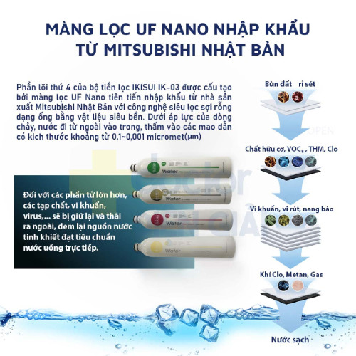Máy lọc nước Nano 4 cấp giữ khoáng IKISUI IK-03