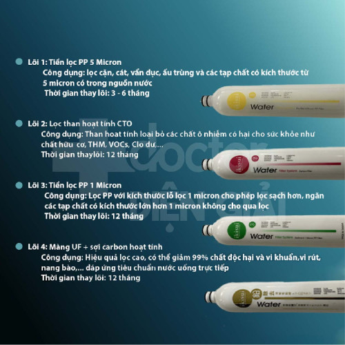Máy lọc nước Nano 4 cấp giữ khoáng IKISUI IK-03