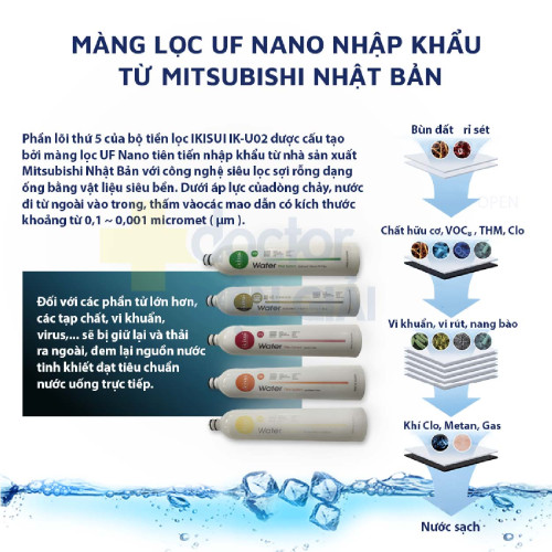 Máy lọc nước Nano 5 cấp giữ khoáng IKISUI IK-02