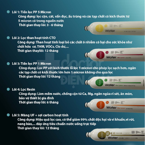 Máy lọc nước Nano 5 cấp giữ khoáng IKISUI IK-02