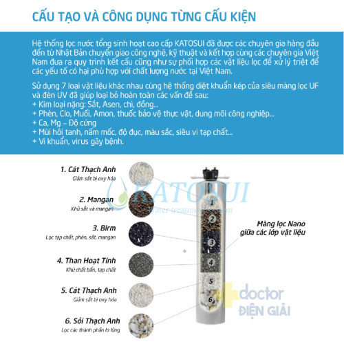Hệ thống lọc nước tổng sinh hoạt cao cấp Katosui ngoài trời