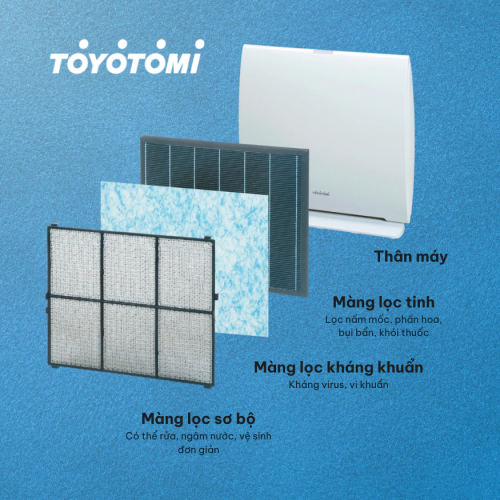 Máy lọc không khí nội địa Nhật TOYOTOMI